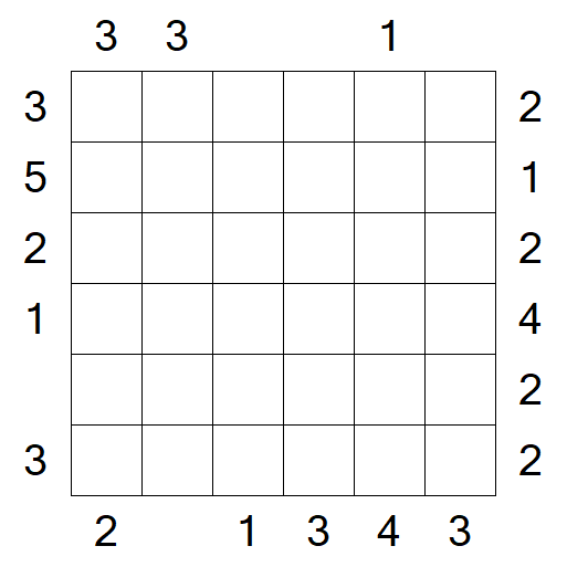 Skyscrapers - Mittel