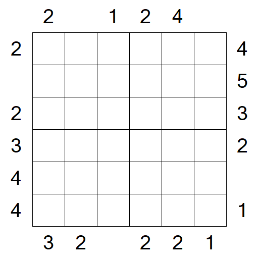 Skyscrapers - Mittel