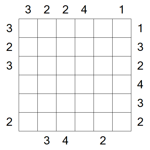 Skyscrapers - Mittel