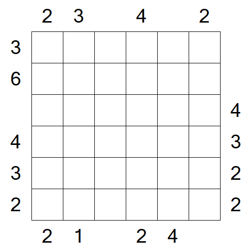 Skyscrapers - Mittel