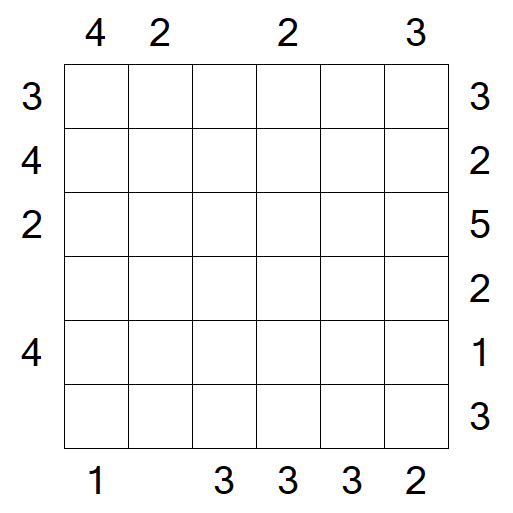 Skyscrapers - Mittel