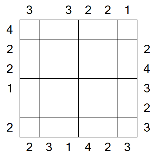 Skyscrapers - Mittel