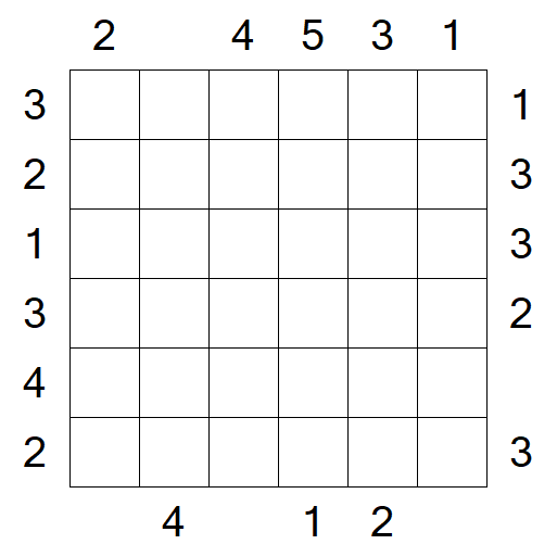 Skyscrapers - Mittel