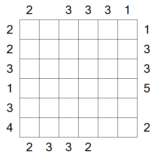 Skyscrapers - Mittel