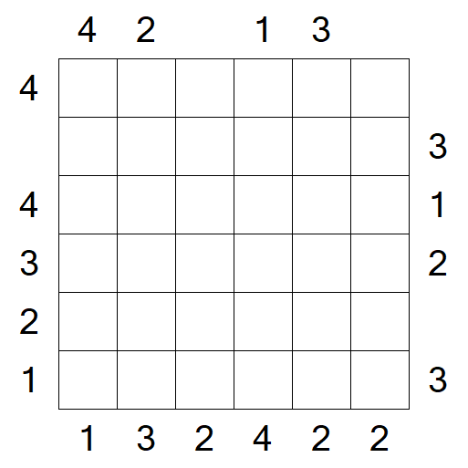 Skyscrapers - Mittel