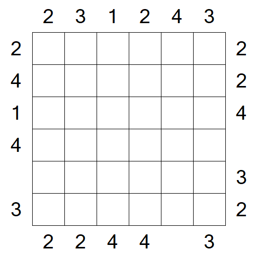 Skyscrapers - Mittel