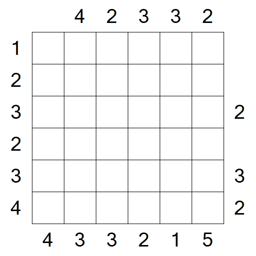 Skyscrapers - Mittel