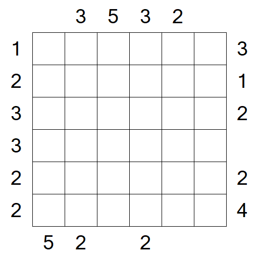 Skyscrapers - Mittel