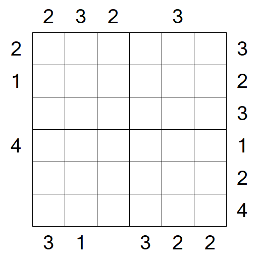 Skyscrapers - Mittel