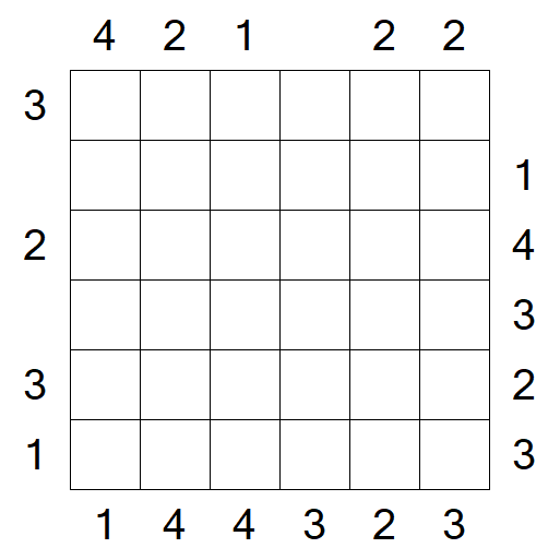 Skyscrapers - Mittel