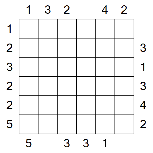 Skyscrapers - Mittel