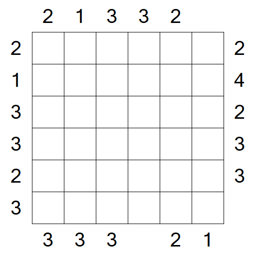 Skyscrapers - Mittel