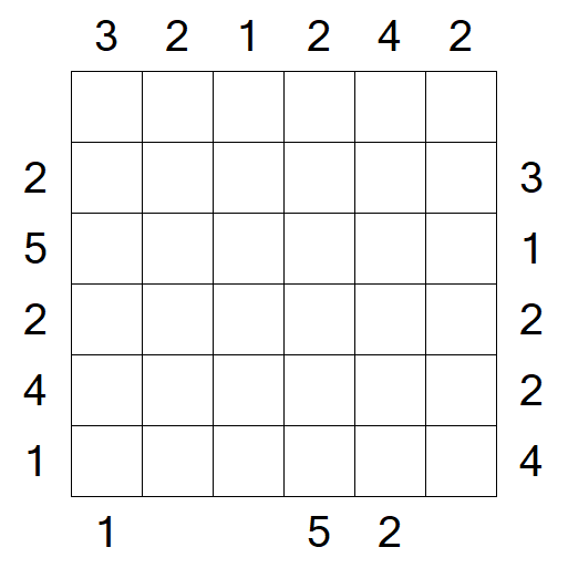 Skyscrapers - Mittel