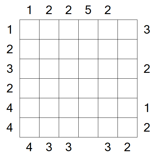 Skyscrapers - Mittel