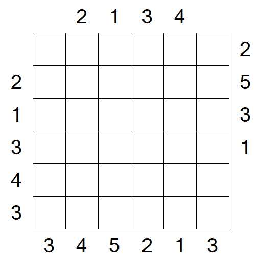 Skyscrapers - Mittel