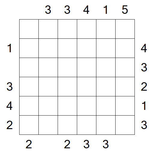 Skyscrapers - Mittel