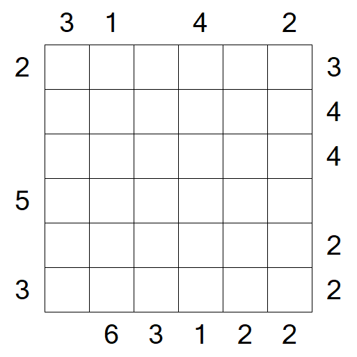 Skyscrapers - Mittel