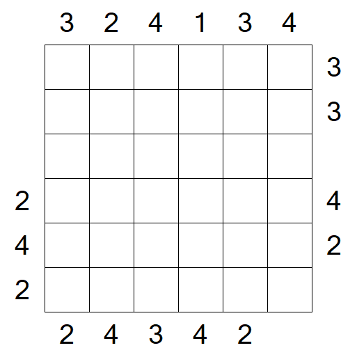 Skyscrapers - Mittel