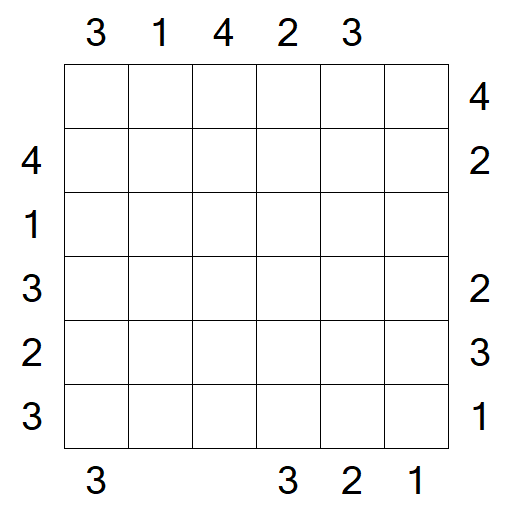 Skyscrapers - Mittel