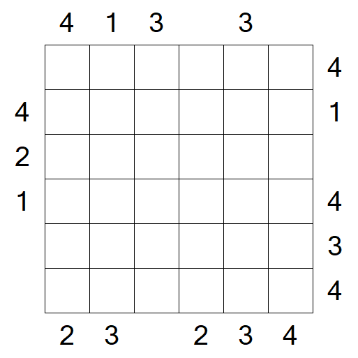 Skyscrapers - Mittel