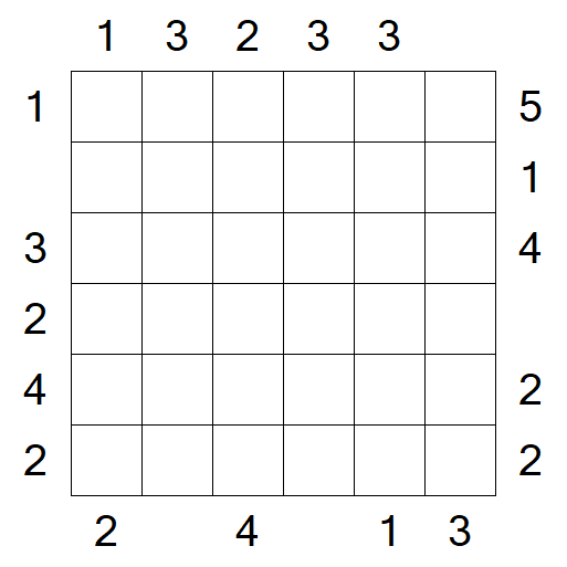 Skyscrapers - Mittel