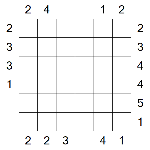 Skyscrapers - Mittel