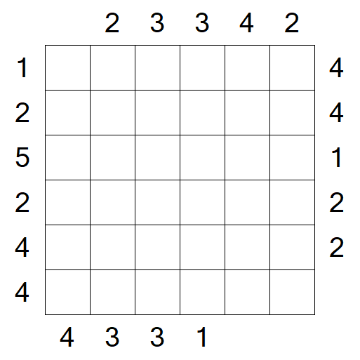 Skyscrapers - Mittel