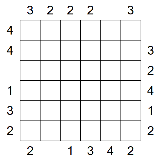 Skyscrapers - Mittel