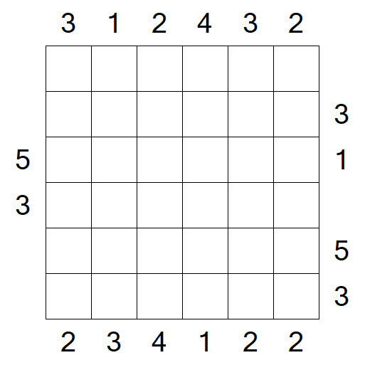 Skyscrapers - Mittel