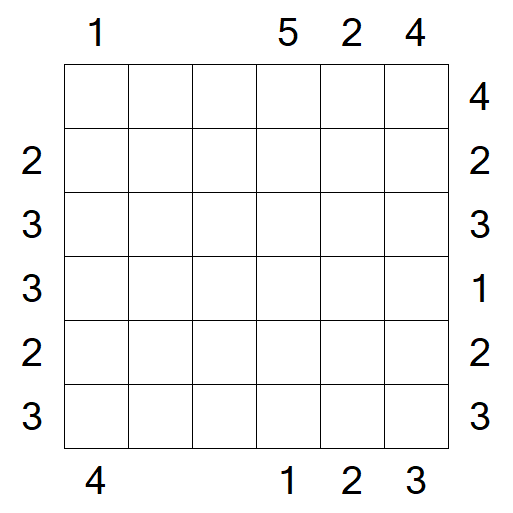 Skyscrapers - Mittel