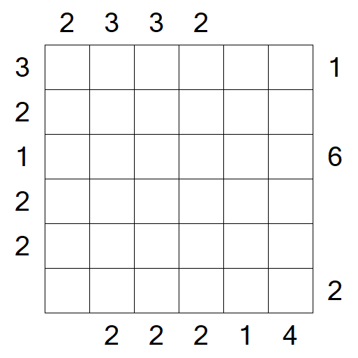 Skyscrapers - Mittel