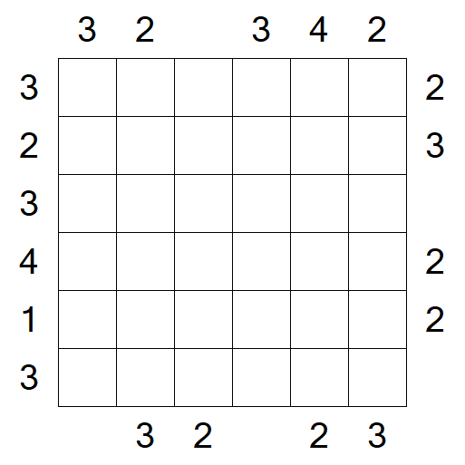 Skyscrapers - Mittel