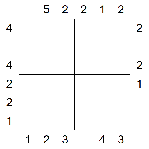 Skyscrapers - Mittel