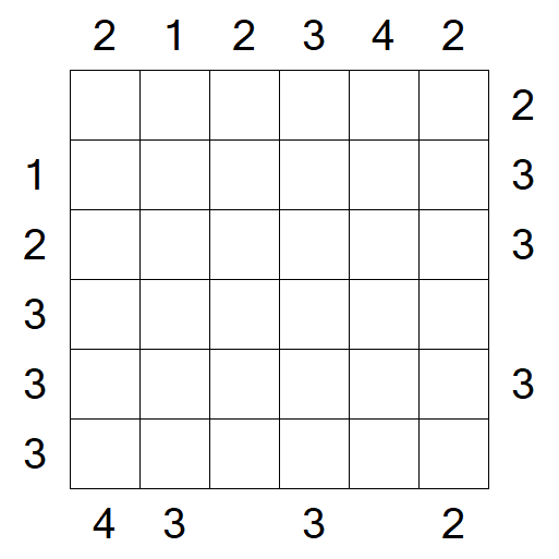 Skyscrapers - Mittel