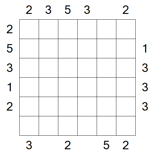 Skyscrapers - Mittel