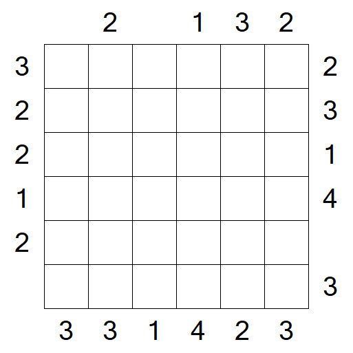 Skyscrapers - Mittel