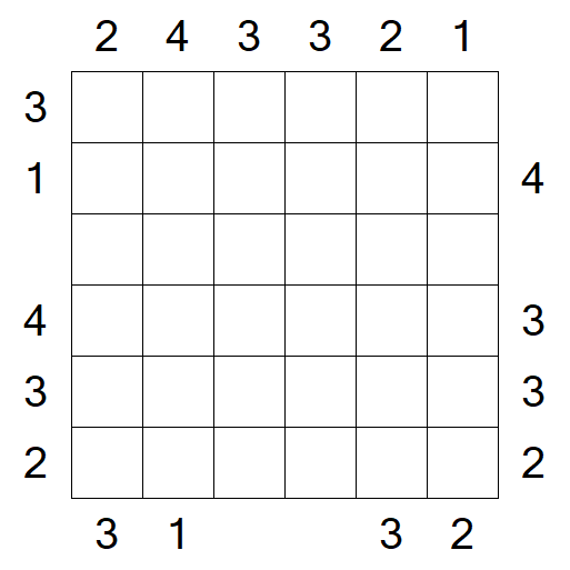 Skyscrapers - Mittel