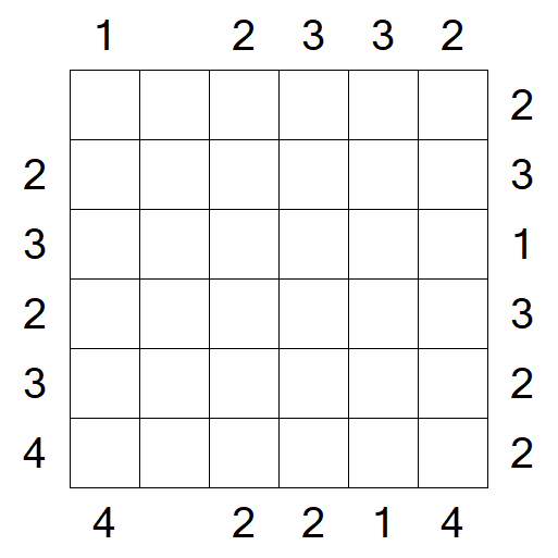 Skyscrapers - Mittel