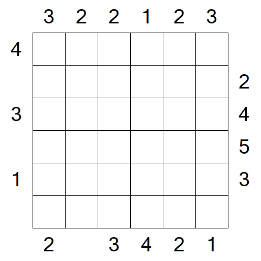 Skyscrapers - Mittel