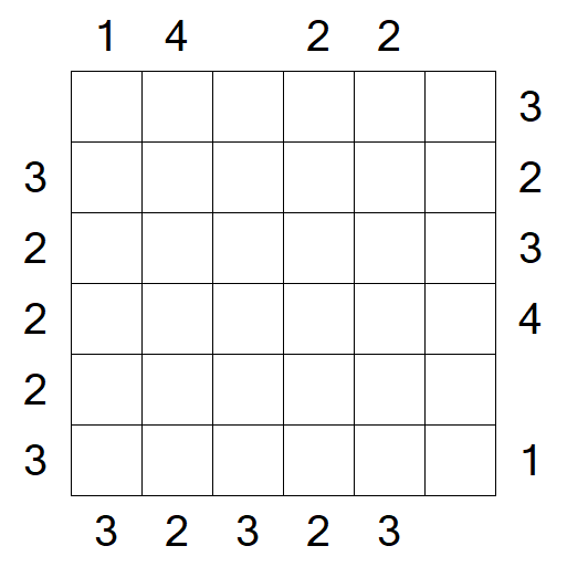 Skyscrapers - Mittel