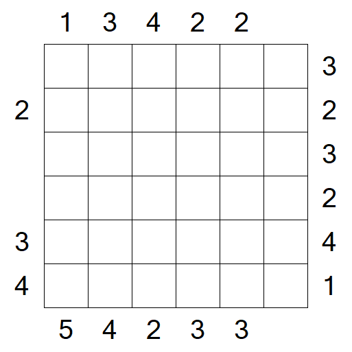 Skyscrapers - Mittel