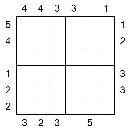 Skyscrapers - Mittel