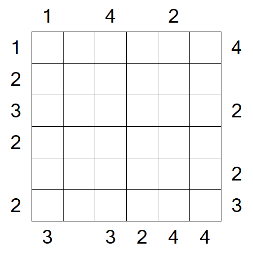 Skyscrapers - Mittel