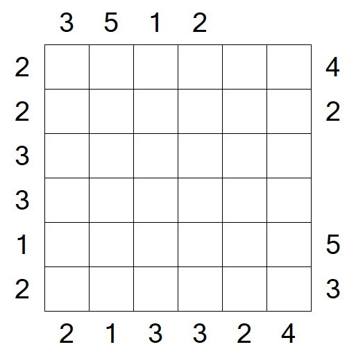 Skyscrapers - Mittel