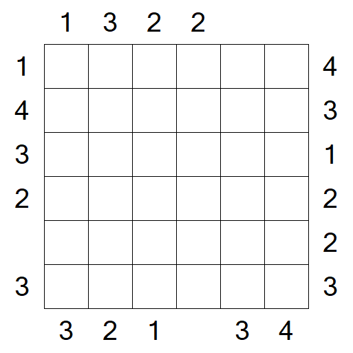 Skyscrapers - Mittel