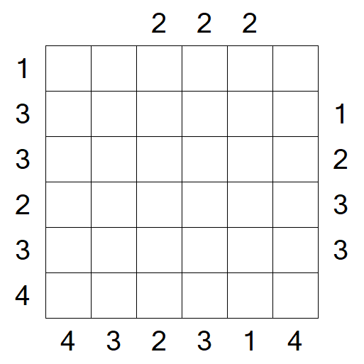 Skyscrapers - Mittel