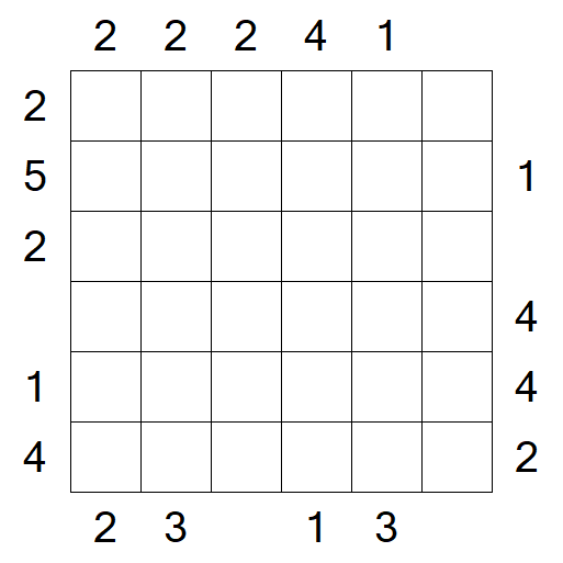 Skyscrapers - Mittel