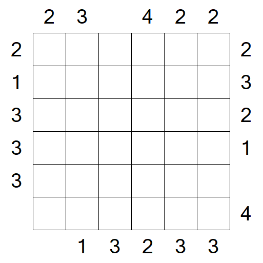 Skyscrapers - Mittel