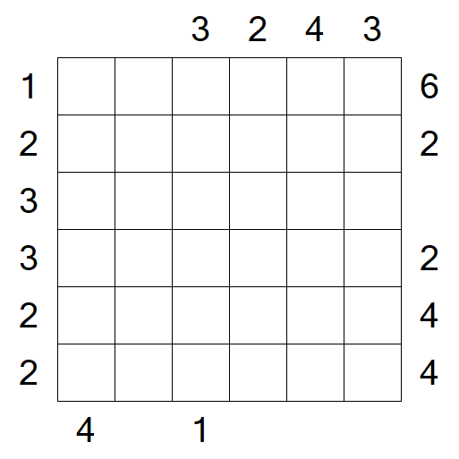 Skyscrapers - Mittel