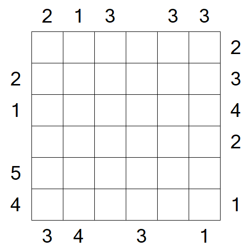 Skyscrapers - Mittel